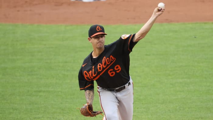 Tommy Milone pitches against the Nationals.